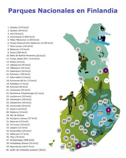 Mapa de los Parques Nacionales de Finlandia 