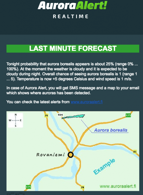 Ejemplo de correo electrónico sobre la previsión de auroras boreales en Rovaniemi