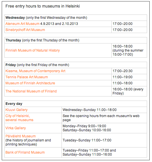 Entradas gratuitas a museos de Helsinki, Finlandia